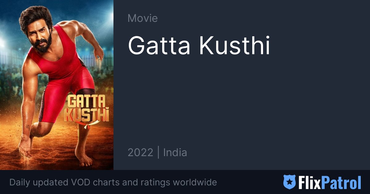 Gatta Kusthi • FlixPatrol