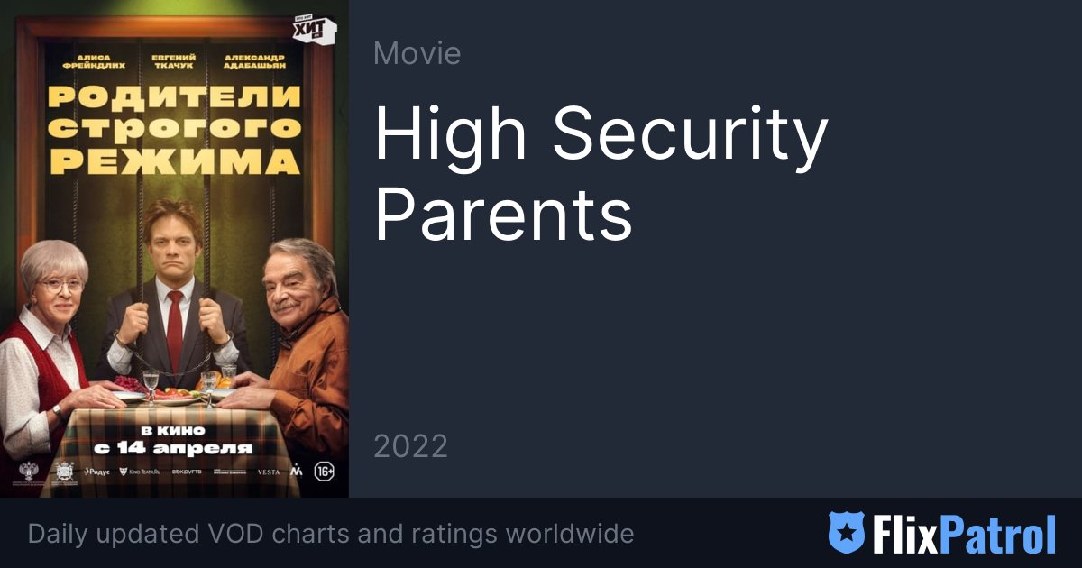 High Security Parents Streaming • FlixPatrol