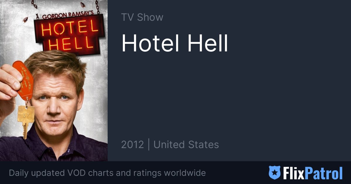 Hotel Hell • FlixPatrol