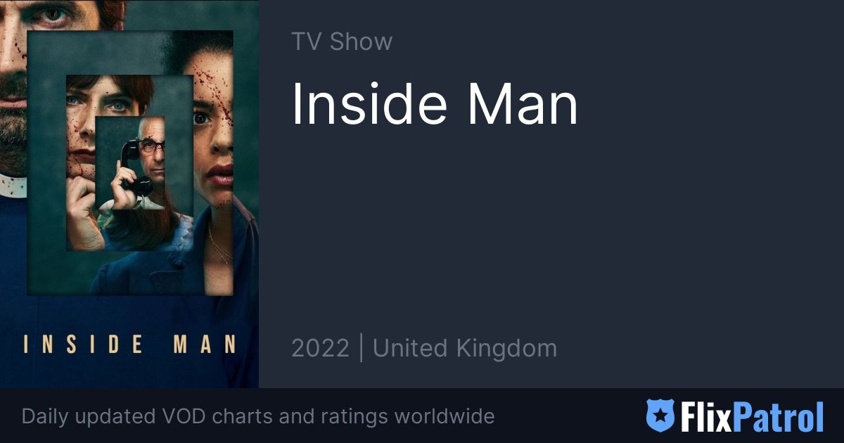 Inside Man • FlixPatrol
