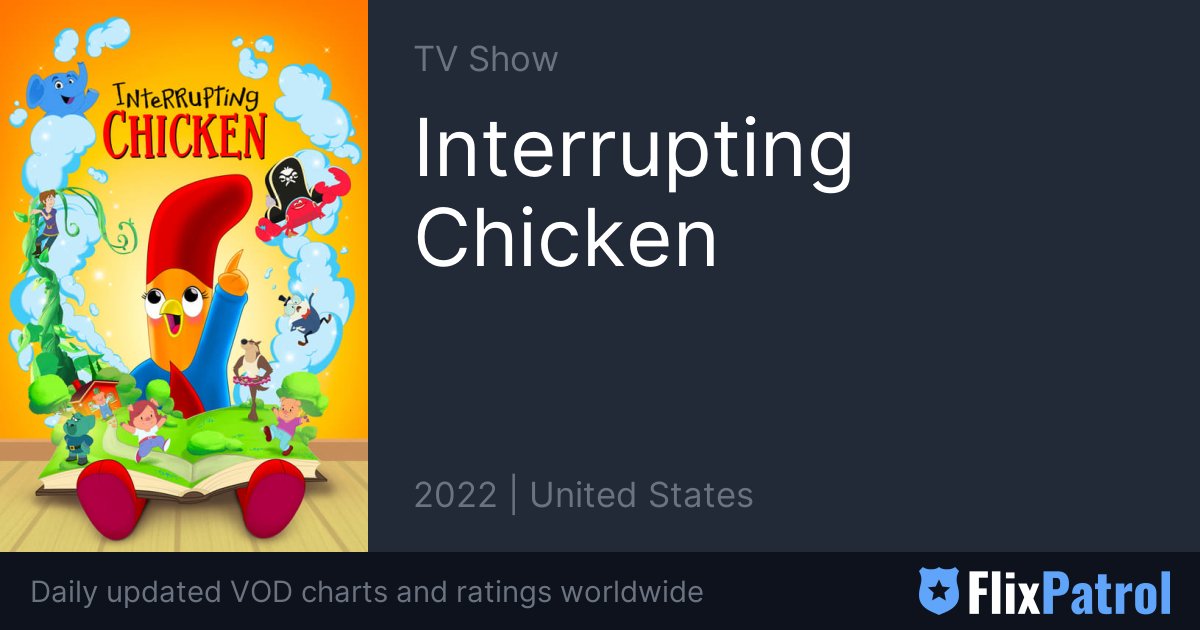 Interrupting Chicken • FlixPatrol