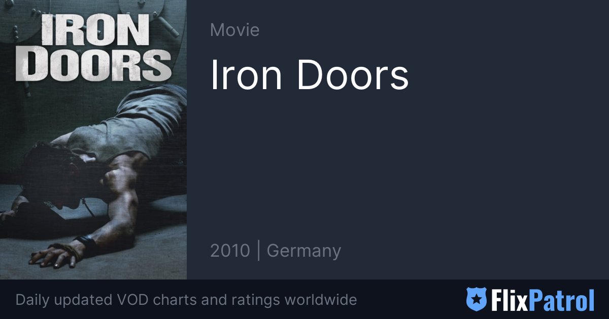 Iron Doors • FlixPatrol