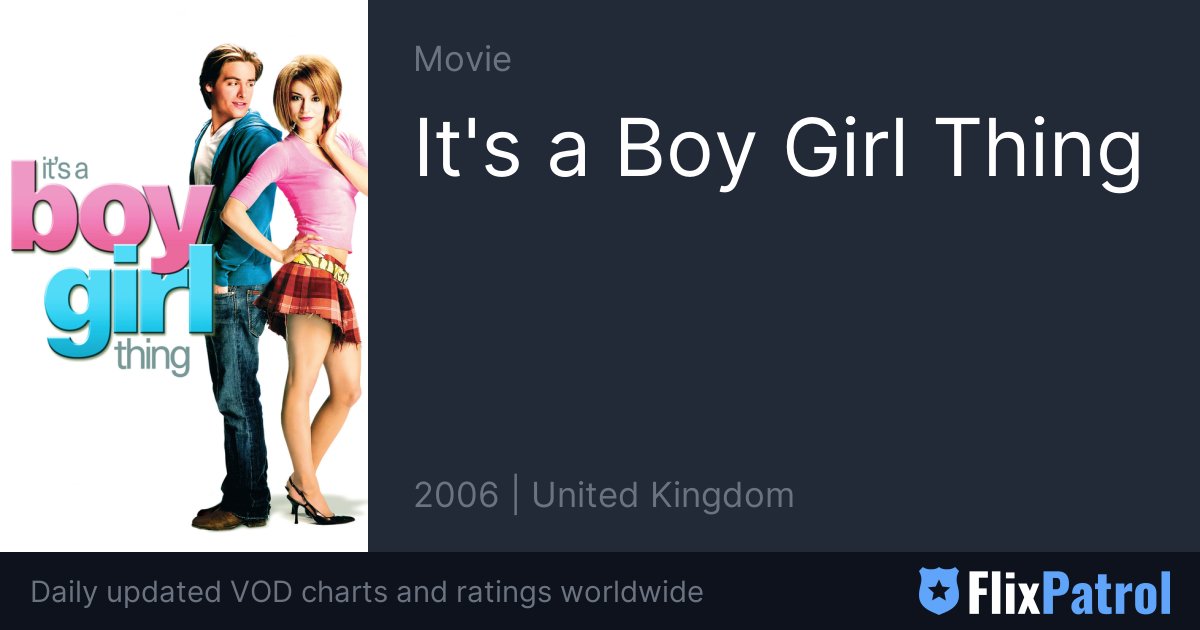 It's a Boy Girl Thing Streaming • FlixPatrol