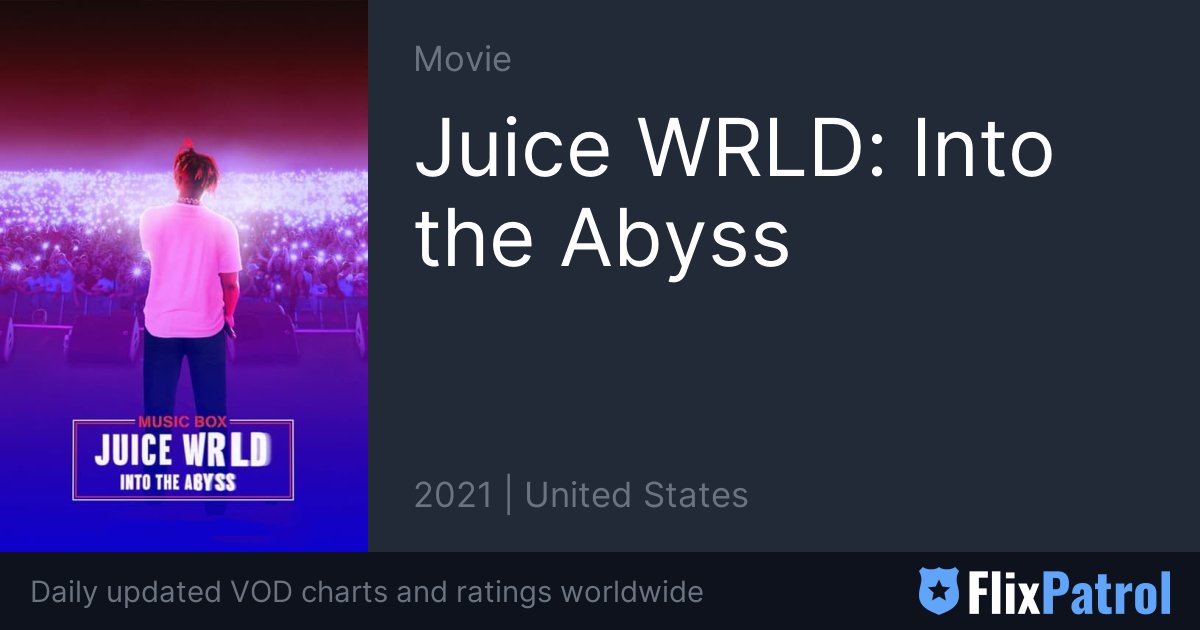 Juice WRLD Into the Abyss • FlixPatrol
