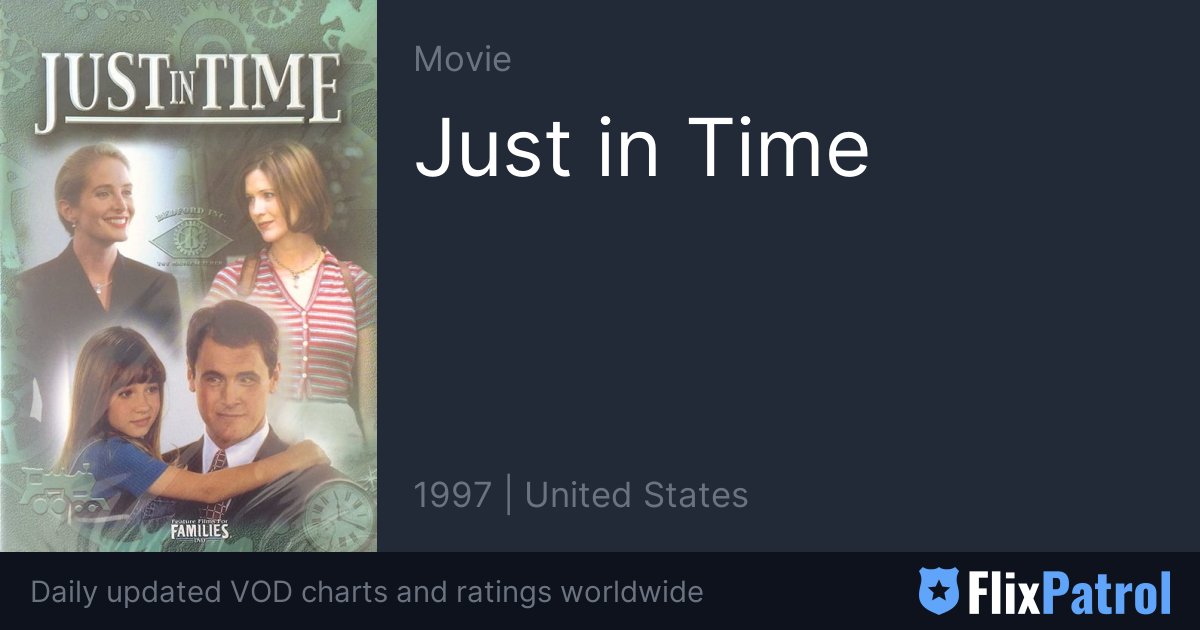 Just in Time • FlixPatrol
