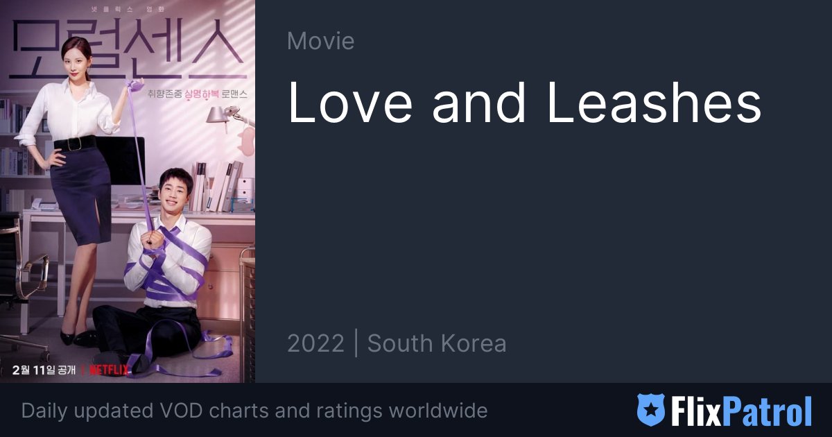 Love and Leashes Hours Viewed • FlixPatrol