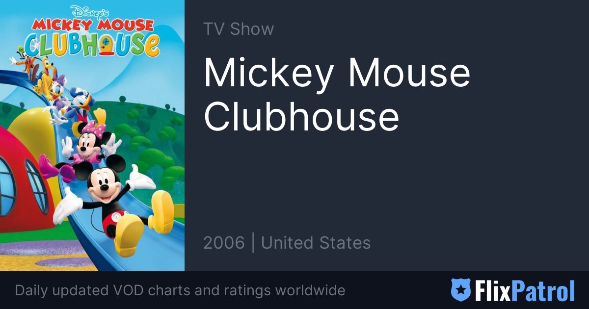Mickey Mouse Clubhouse Streaming • FlixPatrol