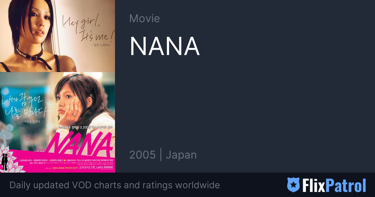 NANA Streaming • FlixPatrol