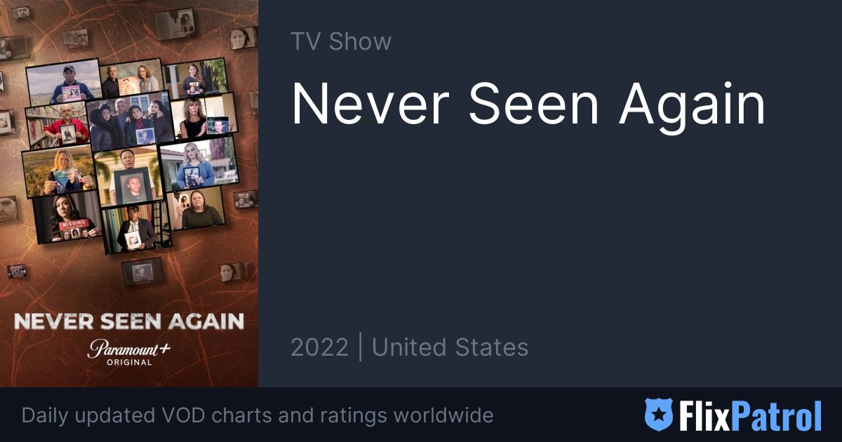 Never Seen Again • FlixPatrol