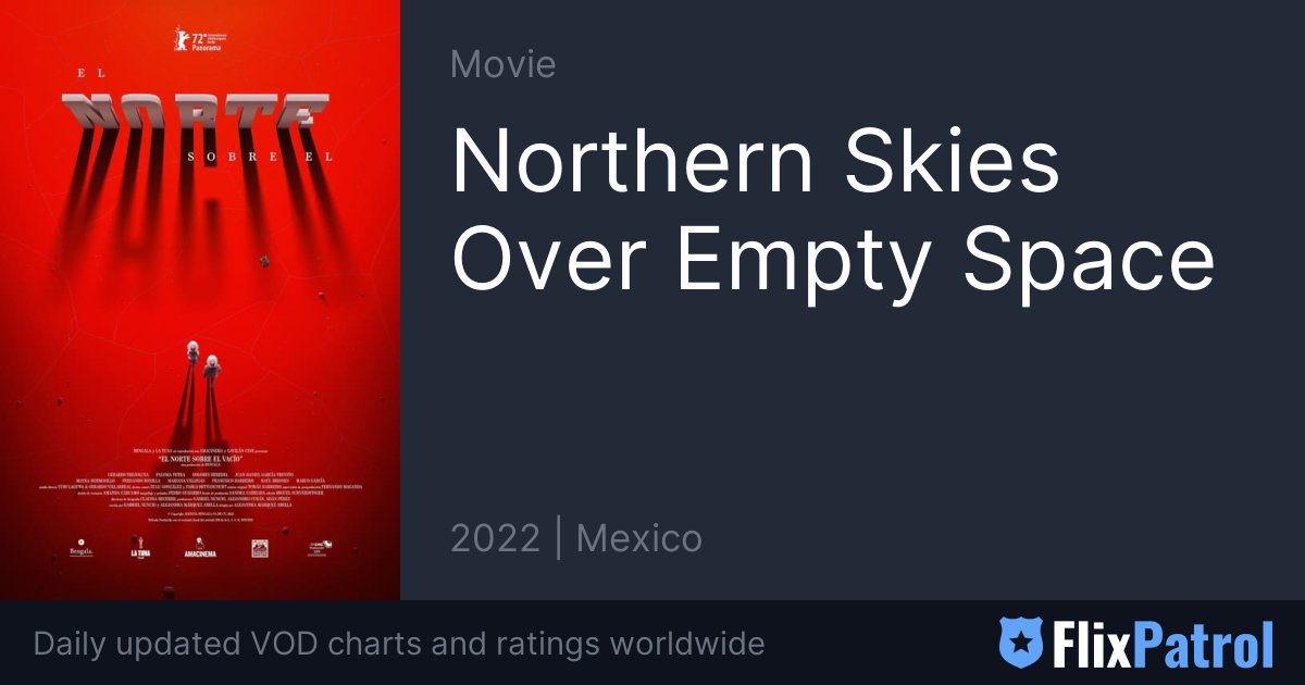 Northern Skies Over Empty Space • FlixPatrol