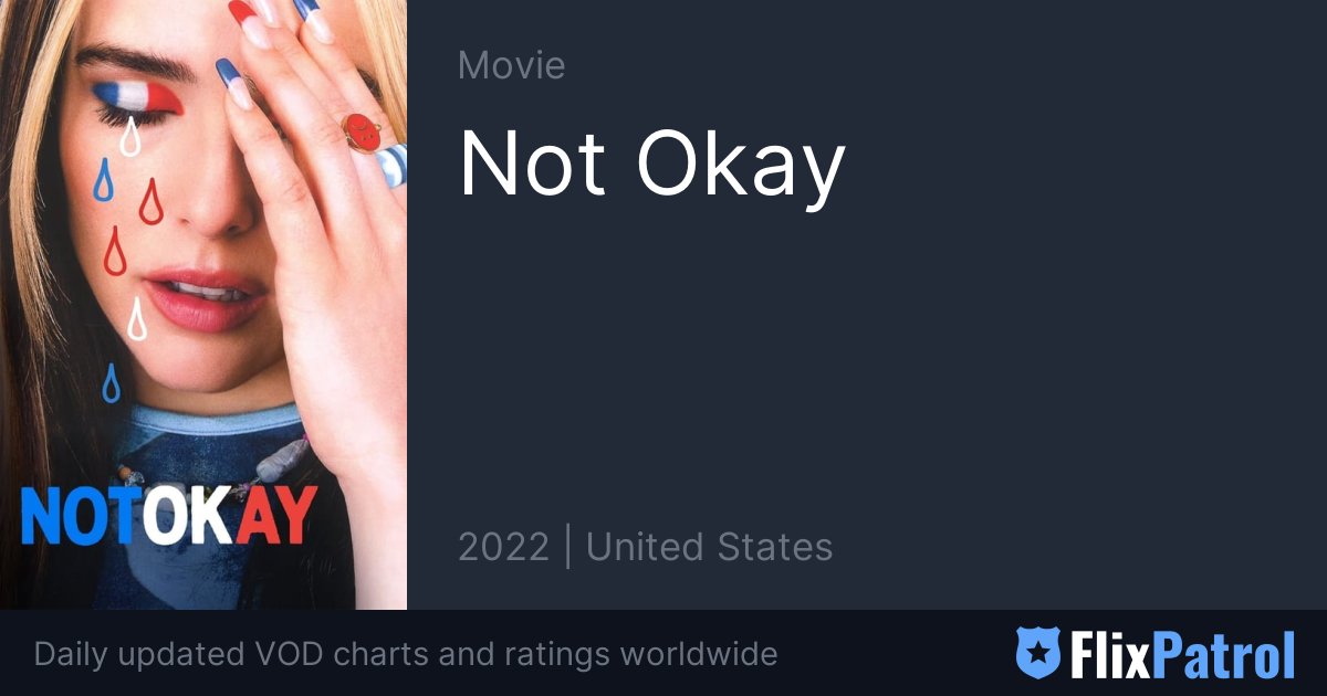 Not Okay Streaming • FlixPatrol