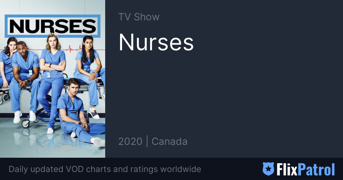 Nurses TOP 10 • FlixPatrol