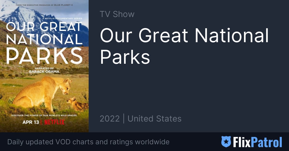 Our Great National Parks • FlixPatrol