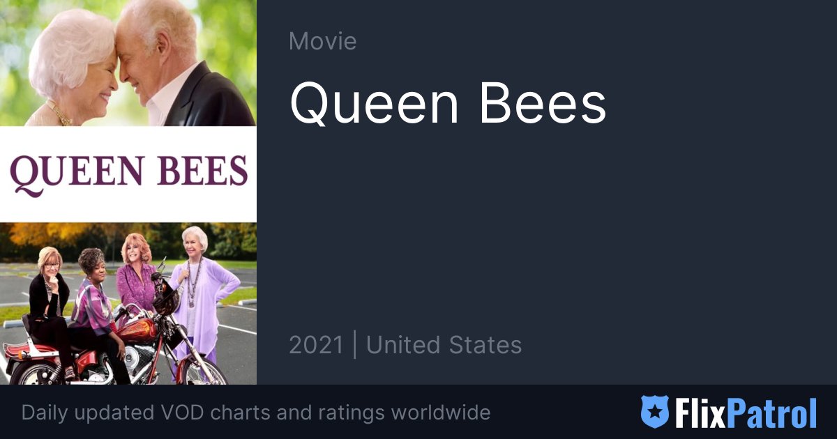 Queen Bees Similar Movies • FlixPatrol