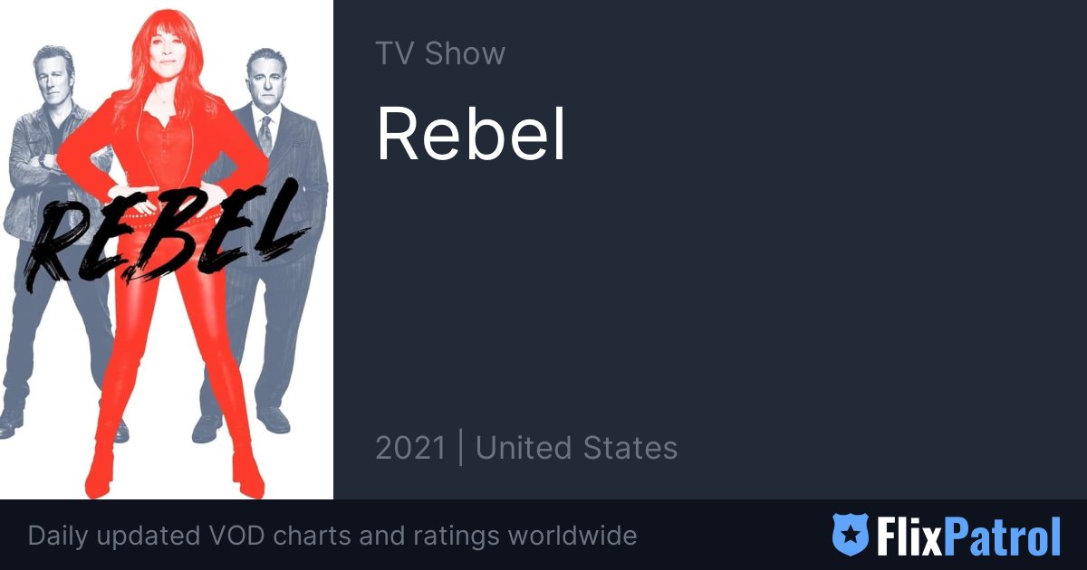 Rebel • FlixPatrol