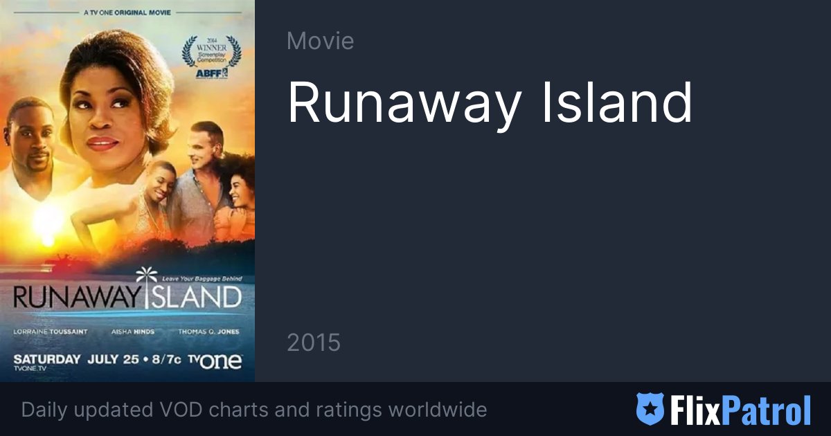 Runaway Island • FlixPatrol