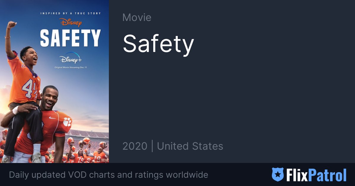 Safety Streaming • FlixPatrol
