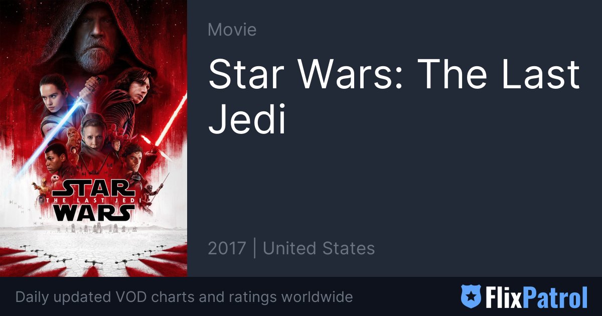 Star Wars The Last Jedi • FlixPatrol
