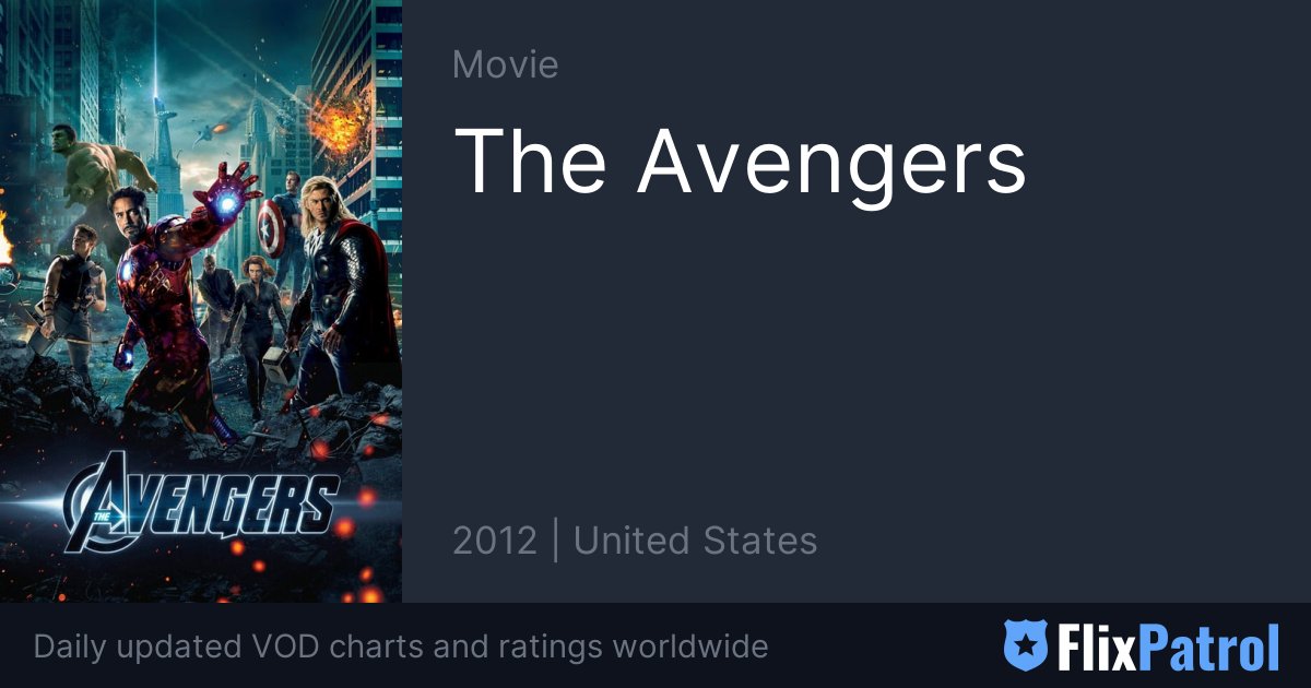 The Avengers Streaming • FlixPatrol