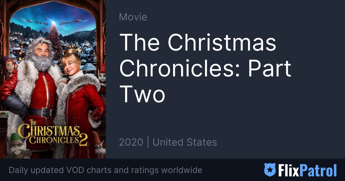 The Christmas Chronicles Part Two • FlixPatrol