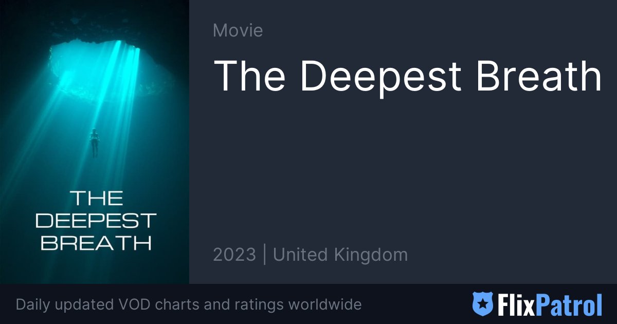 The Deepest Breath Similar Movies • FlixPatrol