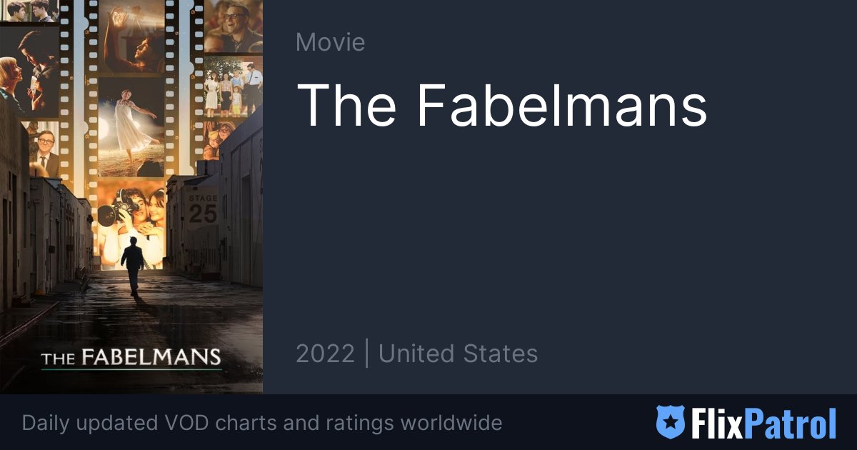 The Fabelmans • FlixPatrol