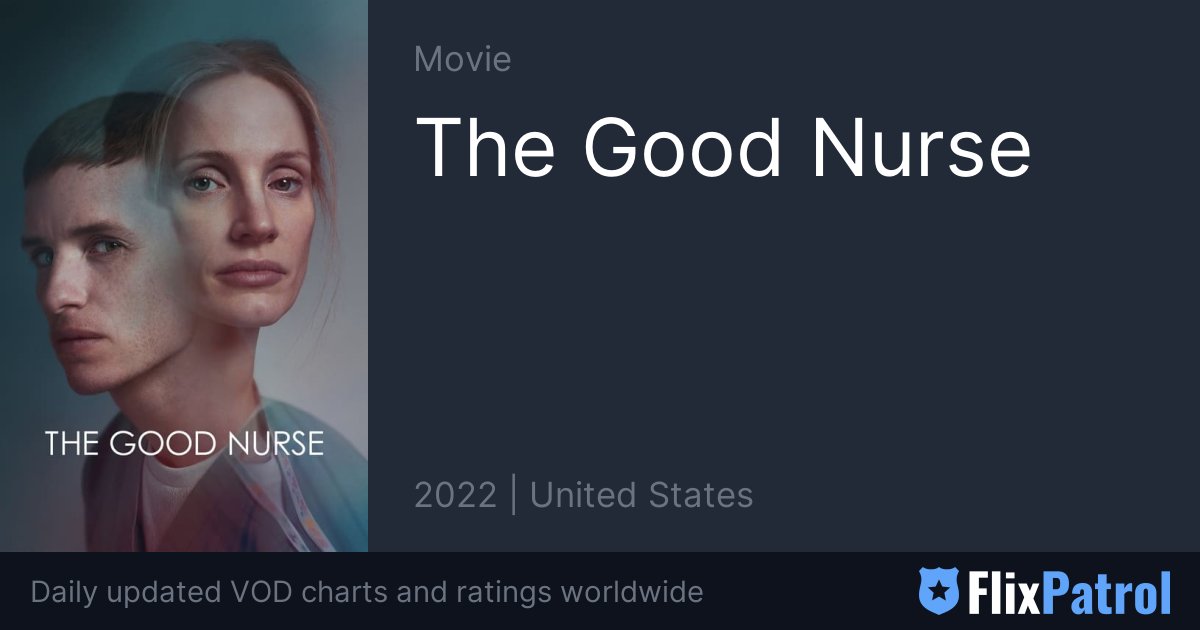 The Good Nurse Trailer • FlixPatrol