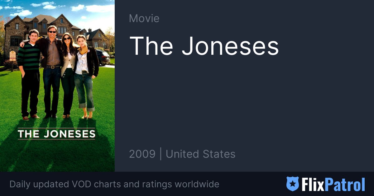 The Joneses • FlixPatrol