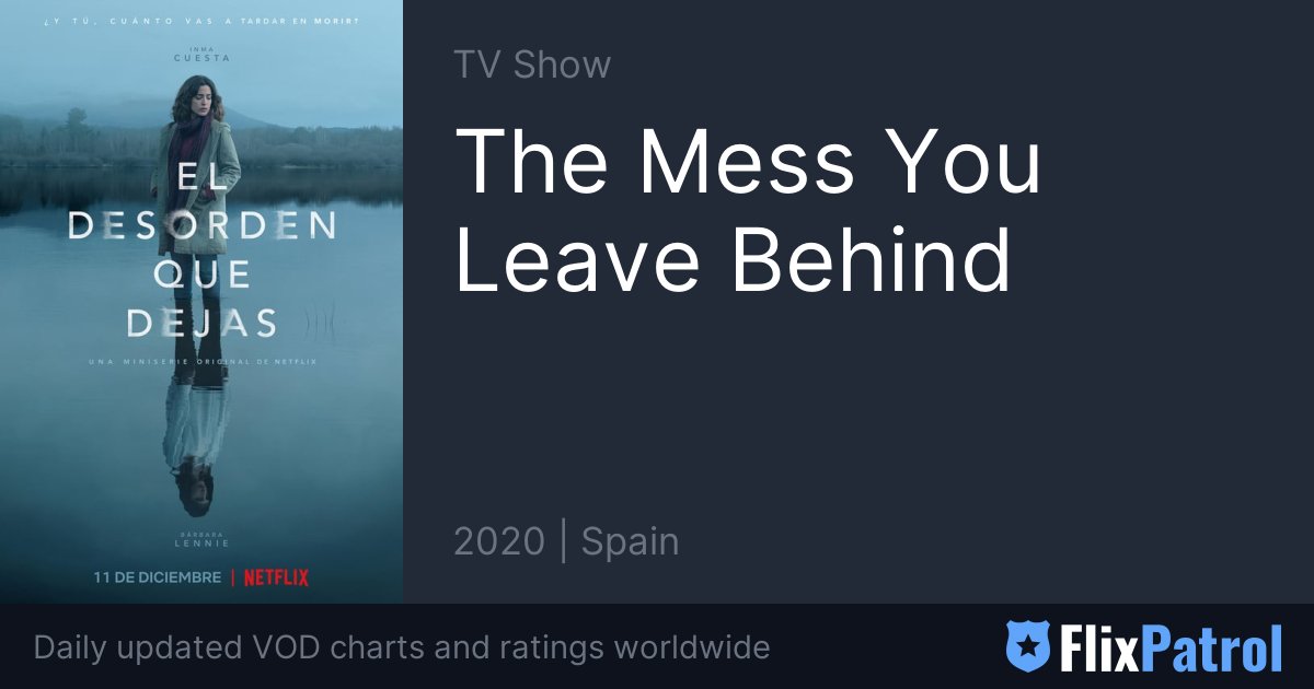 The Mess You Leave Behind • FlixPatrol