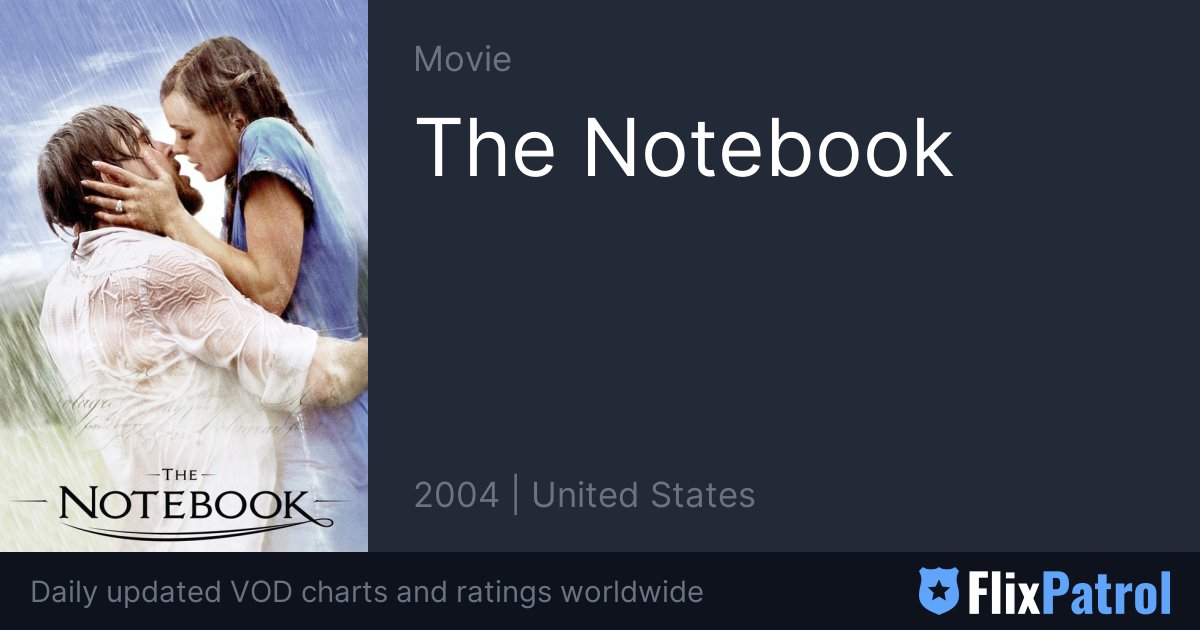 The Notebook Streaming • FlixPatrol