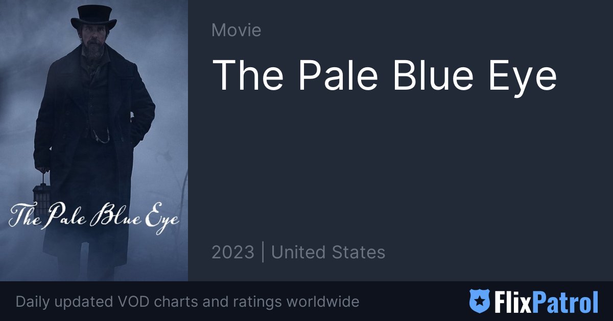 The Pale Blue Eye Similar Movies • FlixPatrol