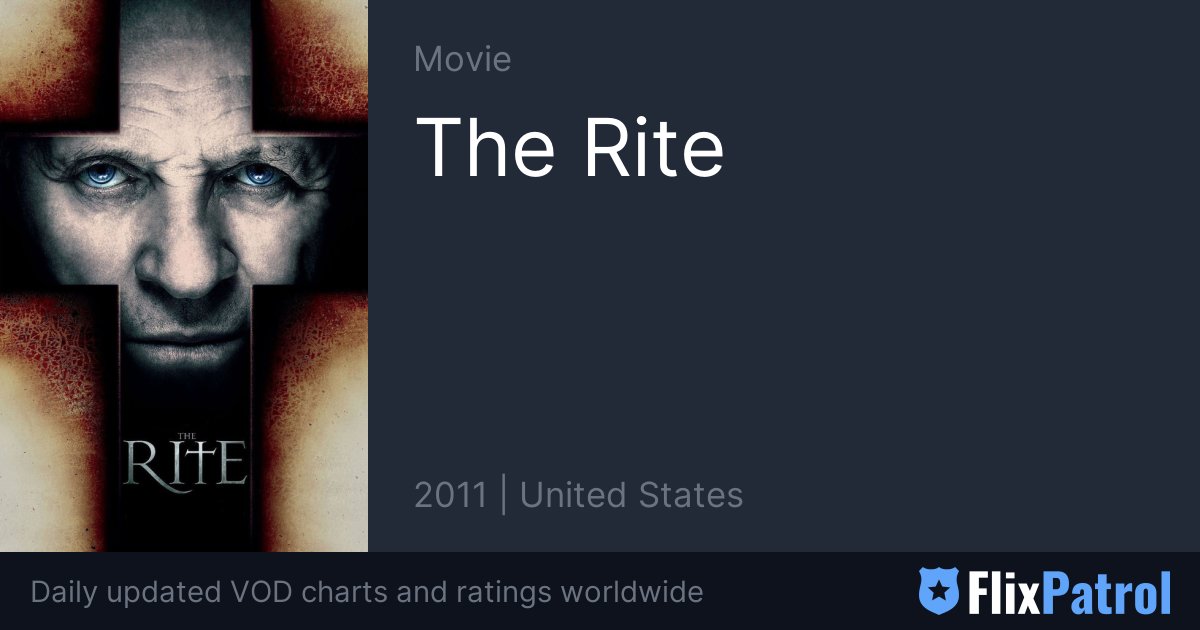 The Rite Streaming • FlixPatrol