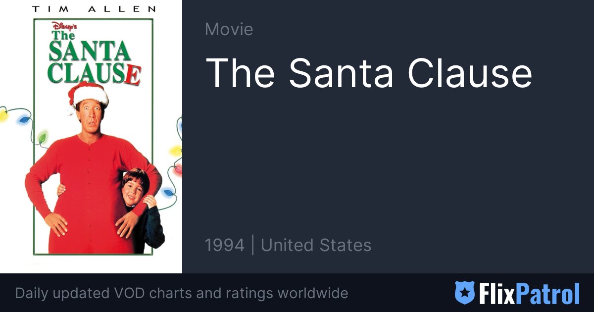 The Santa Clause Streaming • FlixPatrol