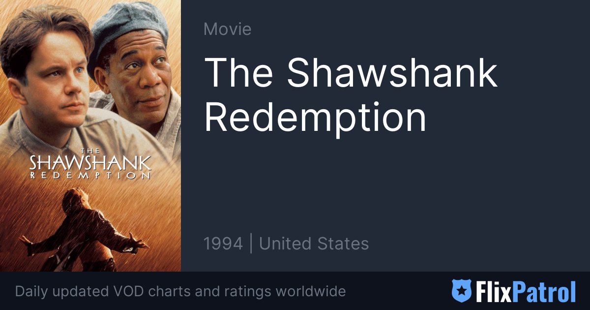 The Shawshank Redemption Streaming • FlixPatrol