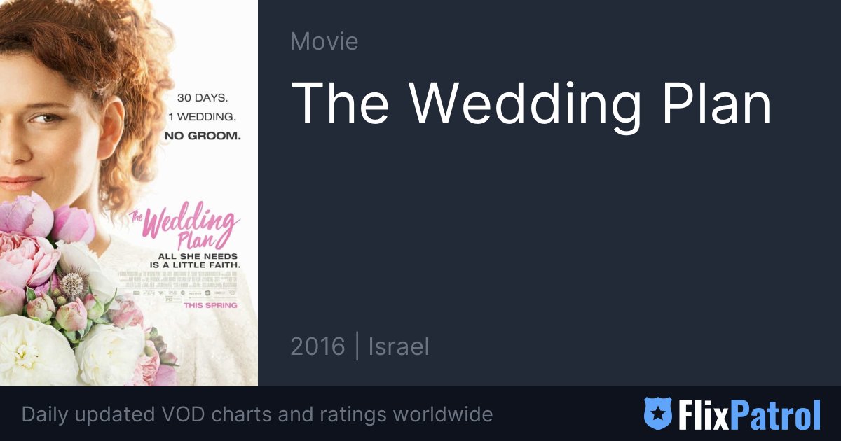 The Wedding Plan • FlixPatrol