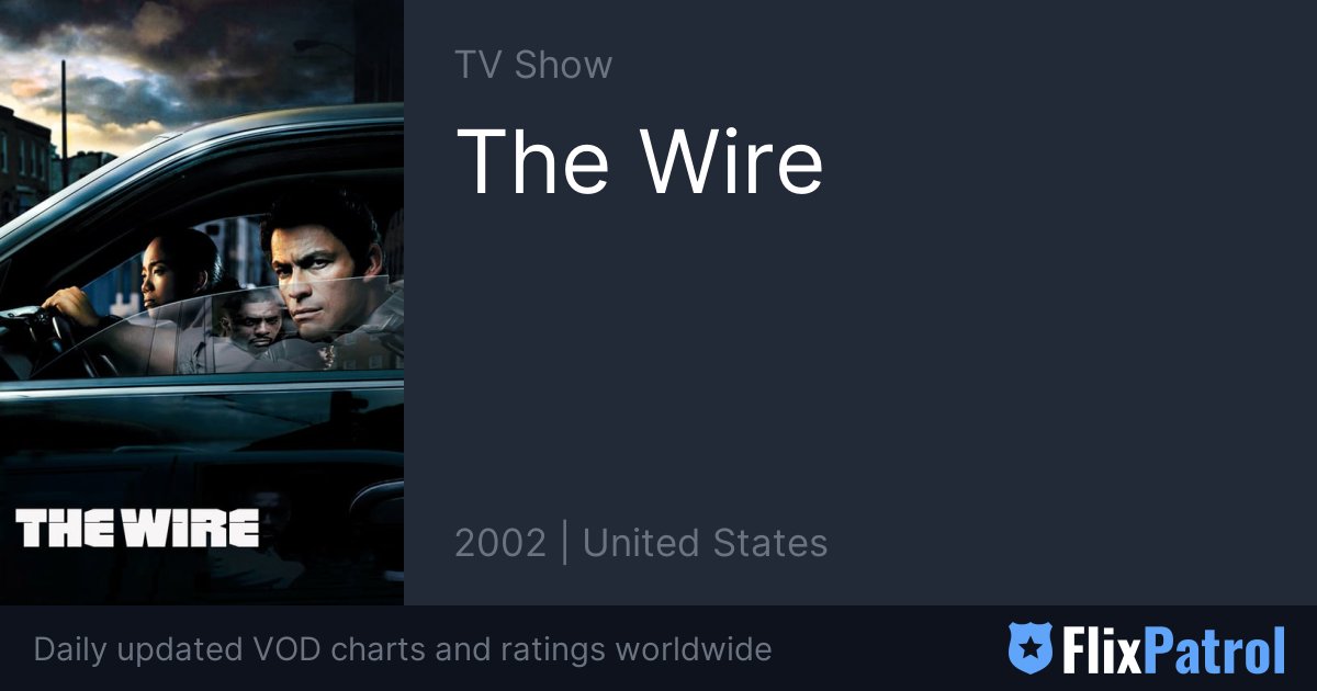 The Wire Streaming • FlixPatrol