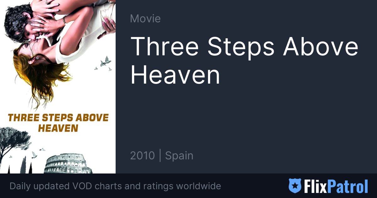 Three Steps Above Heaven • FlixPatrol