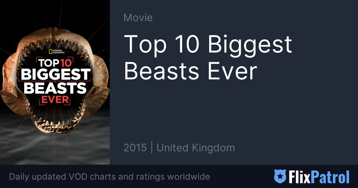 Top 10 Biggest Beasts Ever • FlixPatrol