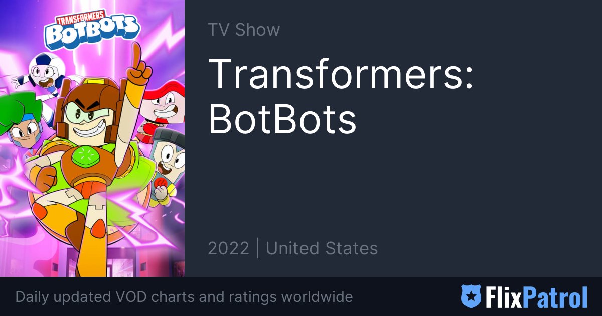 Transformers BotBots • FlixPatrol