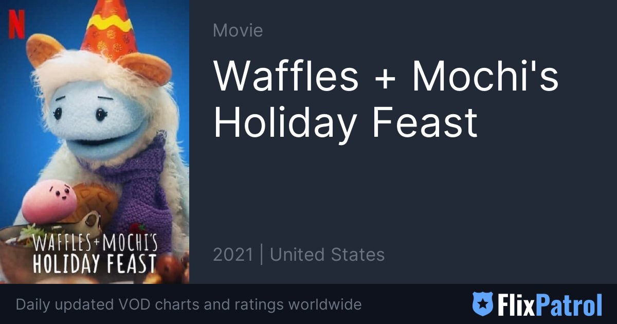 Waffles + Mochi's Holiday Feast • FlixPatrol