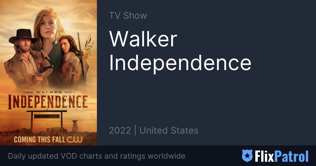 Walker Independence • FlixPatrol
