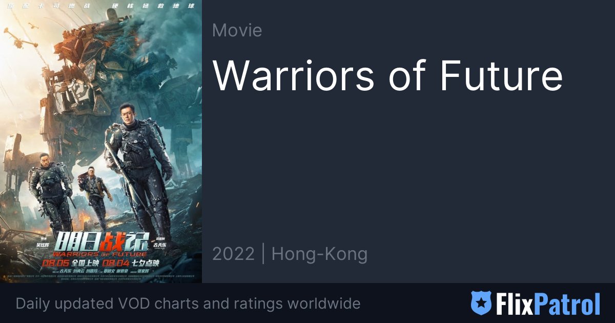 Warriors of Future TOP 10 Kuwait • FlixPatrol