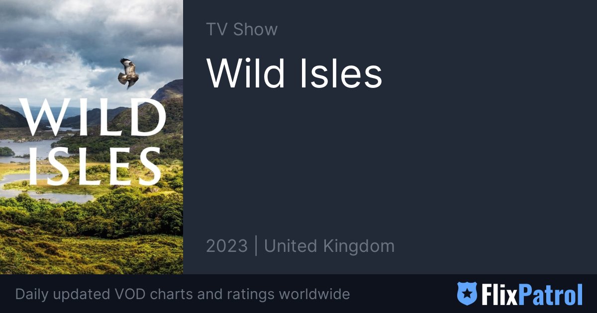 Wild Isles TOP 10 • FlixPatrol