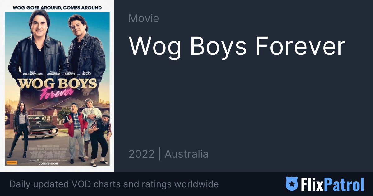 Wog Boys Forever TOP 10 • FlixPatrol