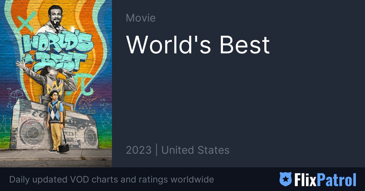 World's Best • FlixPatrol