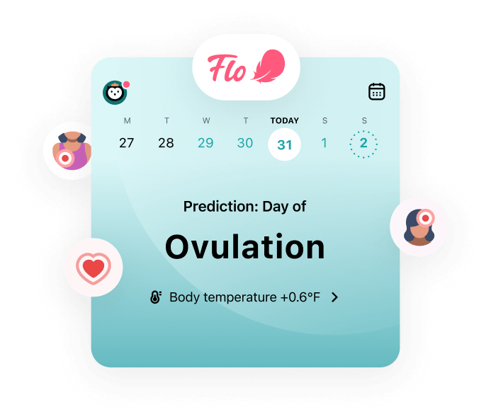 Unprotected sex during ovulation: Am I pregnant? | Flo