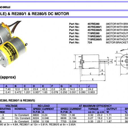 MFA Electric Motor 280/5 457RE280/5 Mount Fitted - FLOAT a BOAT