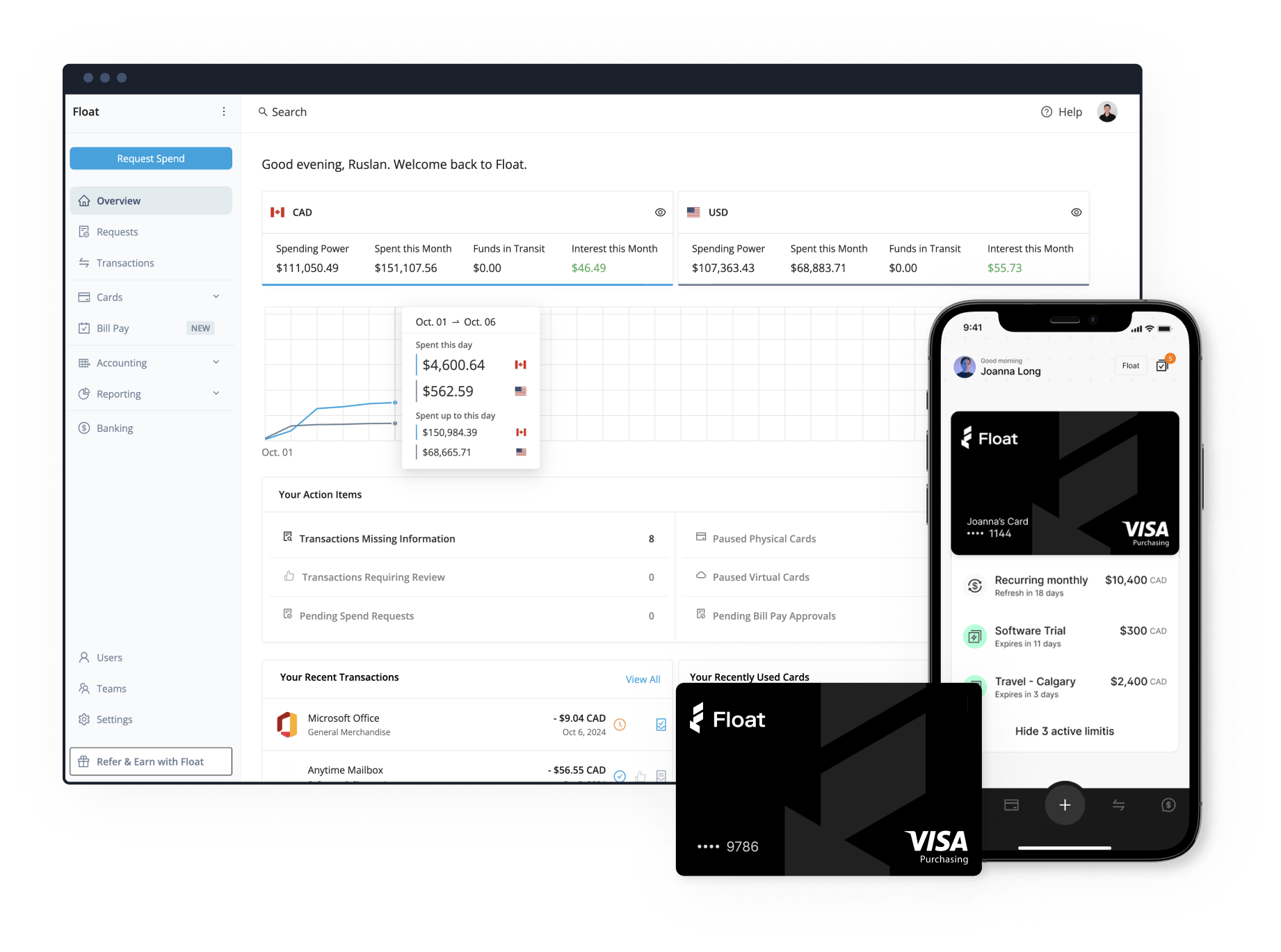 The Best Credit Card Expense Management Solution in 2024 Float