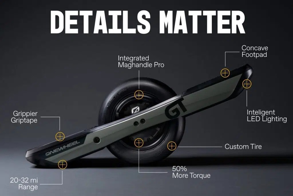 Is The Onewheel GT Worth It? Float Gang