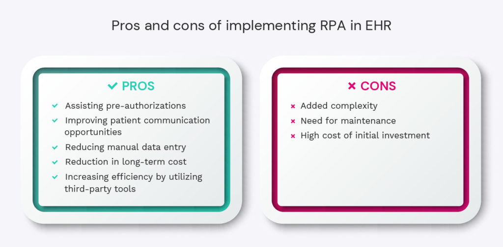 How to Improve Electronic Health Records with Automation